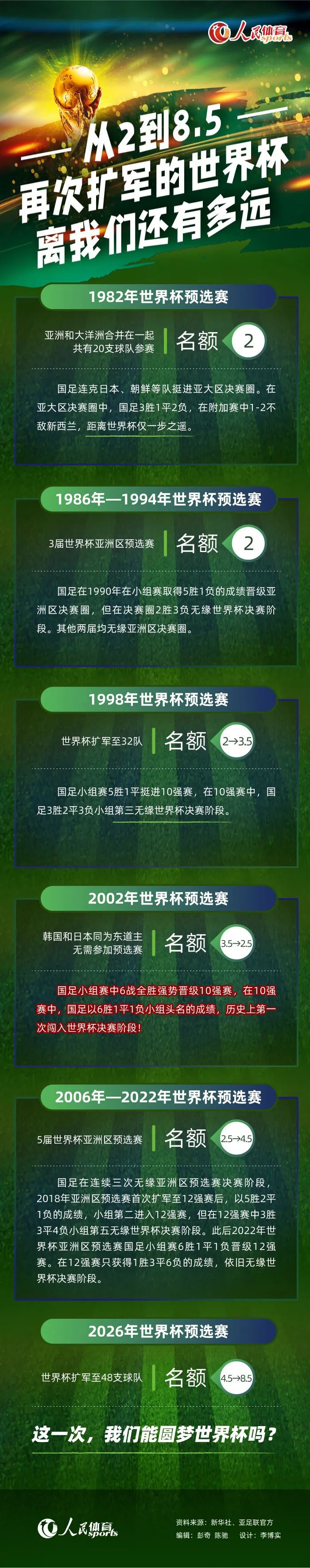 有人宣称，这是侦察犯罪的经验，其实呢，不过是把问题拍下来罢了。